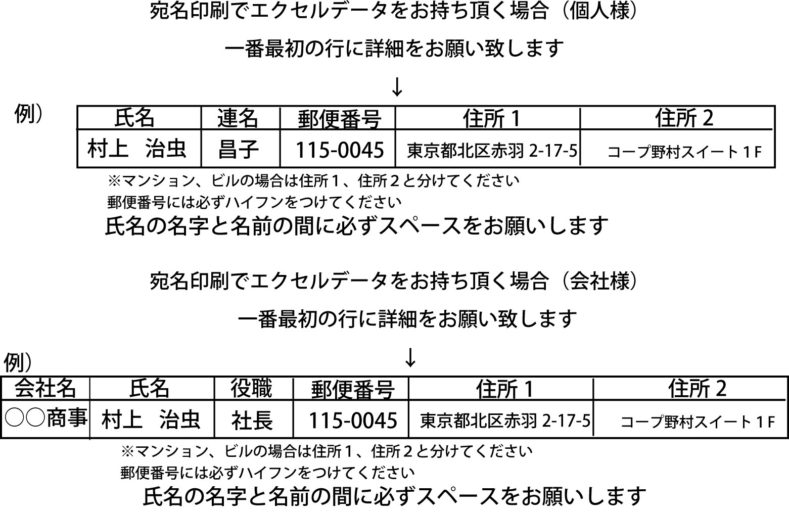 宛名印刷 はんこ屋さん21大門店